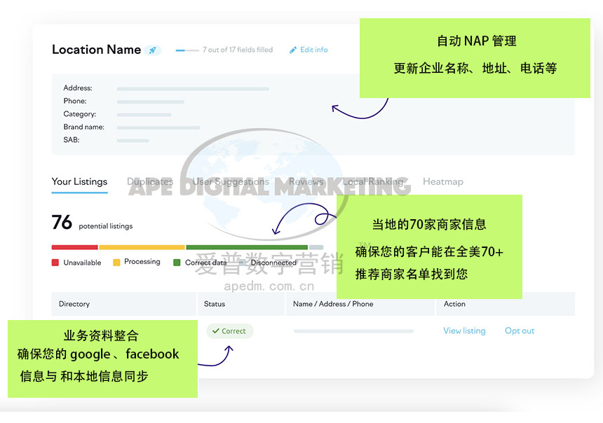 ★ 后悔没早点看到！你的网站自然排名上不去的原因找到了 ★插图18