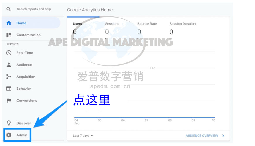 ★ 手把手教你用谷歌分析你的网站 ★插图14 ★ 手把手教你用谷歌分析你的网站 ★插图14