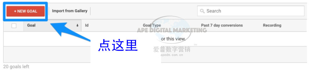 ★ 手把手教你用谷歌分析你的网站 ★插图16 ★ 手把手教你用谷歌分析你的网站 ★插图16
