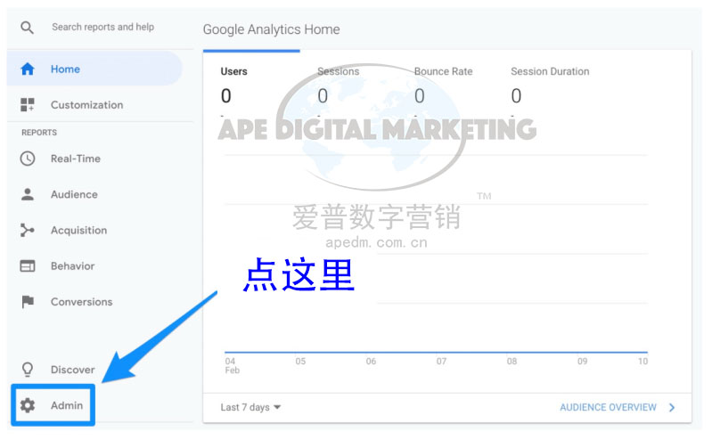 ★ 手把手教你用谷歌分析你的网站 ★插图19 ★ 手把手教你用谷歌分析你的网站 ★插图19