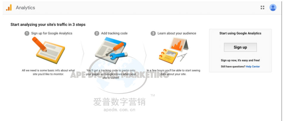★ 手把手教你用谷歌分析你的网站 ★插图4 ★ 手把手教你用谷歌分析你的网站 ★插图4